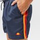 Férfi rövidnadrágok ELLESSE RÖVIDNADRÁG BORGO SHORT NAVY shi08094429 szín: sötétkék