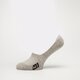 Női zoknik SIZEER ZOKNI TITOKZOKNI FOOTIE GREY FOOTIES si18ftd01003 szín: szürke