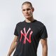 Férfi póló NEW ERA PÓLÓ MLB SEASONAL TEAM LOGO TEE NEYYAN BLKCYR 12485708 szín: fekete
