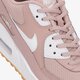 Női sportcipők NIKE WMNS AIR MAX 90  325213-210 szín: rózsaszín