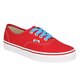 Női cipőápolók MR. LACY CIPŐFŰZŐ FLATTIES COLORED TIPS MELLOW BLUE 2000060005036 szín: kék