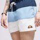 Férfi rövidnadrágok ELLESSE RÖVIDNADRÁG CIELO SWIM SHORT NAVY/BLUE shm04797433 szín: sötétkék