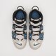 Férfi sportcipők NIKE AIR MORE UPTEMPO '96 fd5573-001 szín: szürke