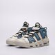 Férfi sportcipők NIKE AIR MORE UPTEMPO '96 fd5573-001 szín: szürke
