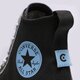 Férfi sportcipők CONVERSE CHUCK TAYLOR ALL STAR CX EXPLORE a04524c szín: sötétkék