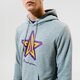 Férfi pulóver CHAMPION PULÓVER KAPUCNIS HOODED SWEATSHIRT 214986em006 szín: szürke